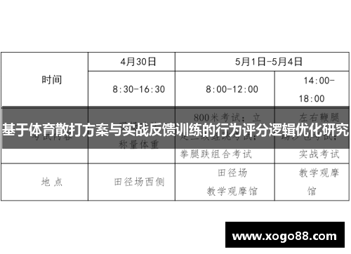 基于体育散打方案与实战反馈训练的行为评分逻辑优化研究