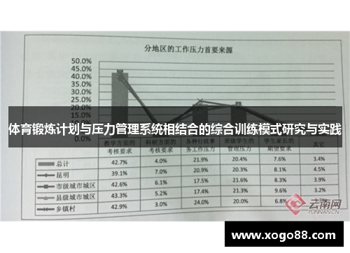 体育锻炼计划与压力管理系统相结合的综合训练模式研究与实践
